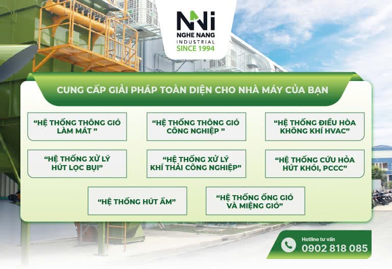 Quạt Công Nghiệp Nghệ Năng facility 1