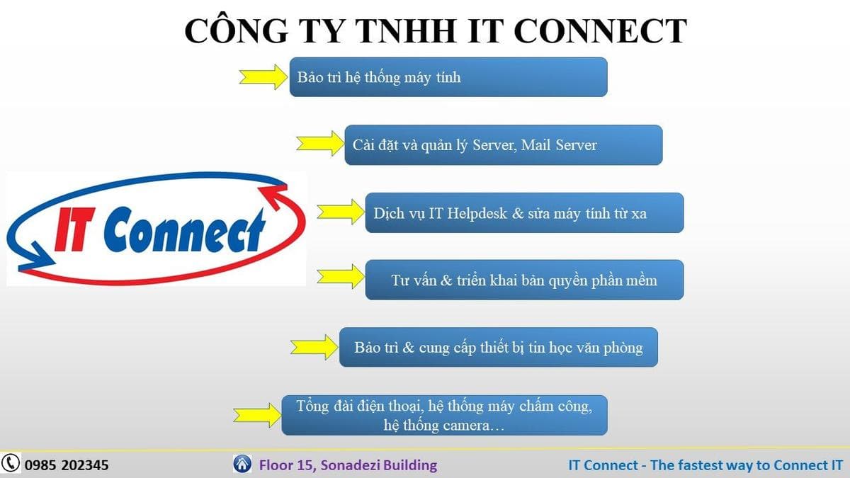 Dịch vụ IT - Công ty TNHH IT Connect facility 1