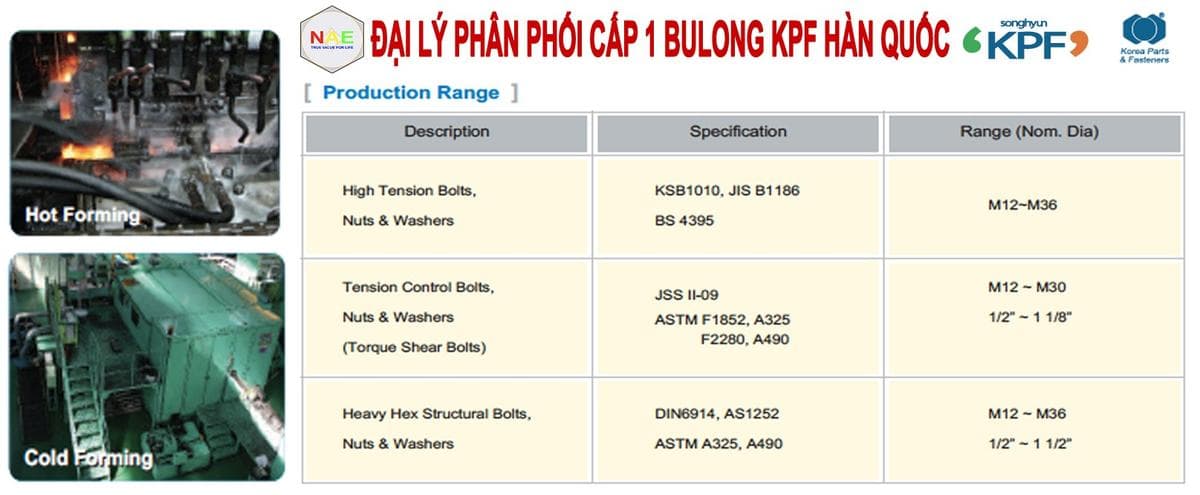 Nam An - Thế Giới Bulong Ốc Vít facility 3