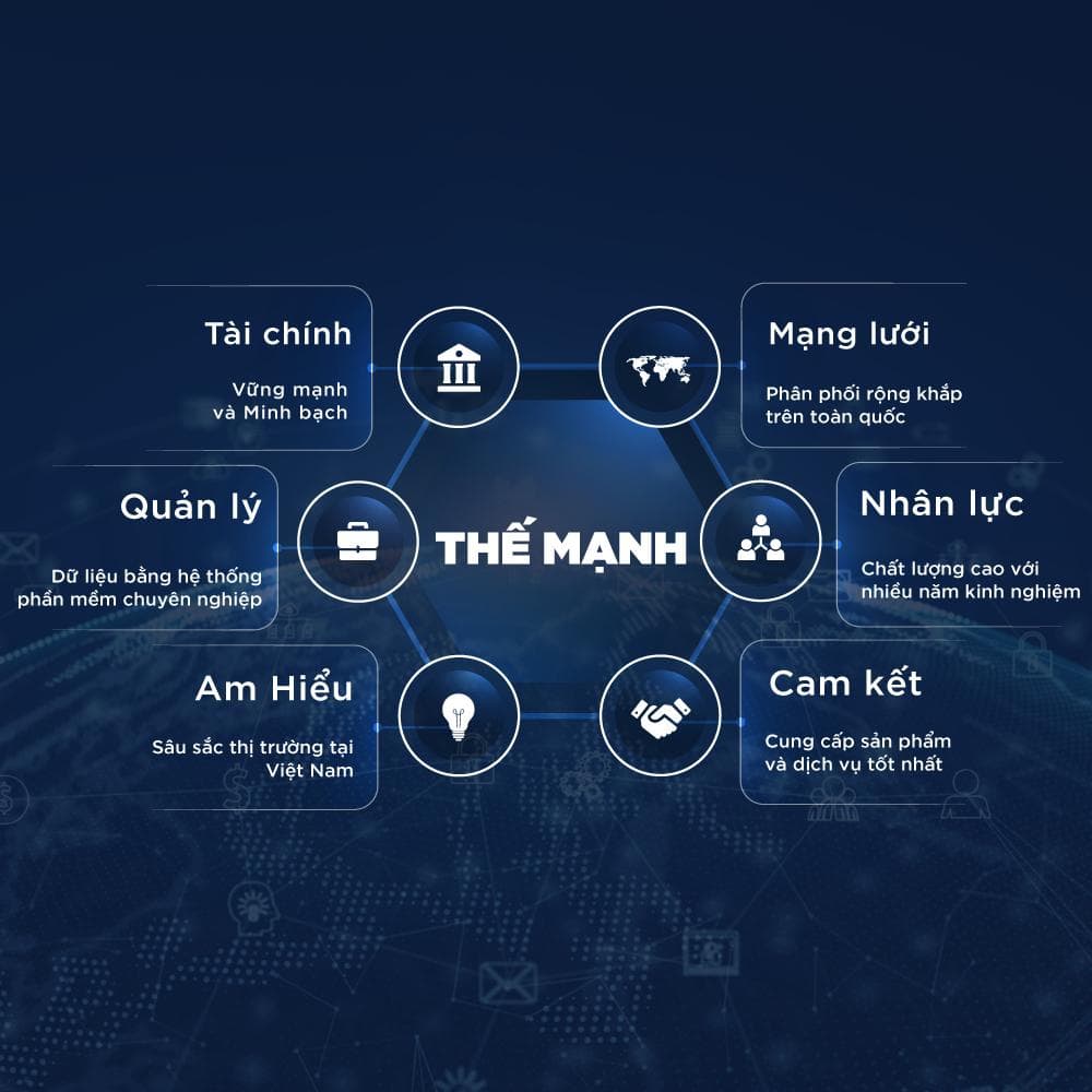 NETWORK HUB VIETNAM facility 3